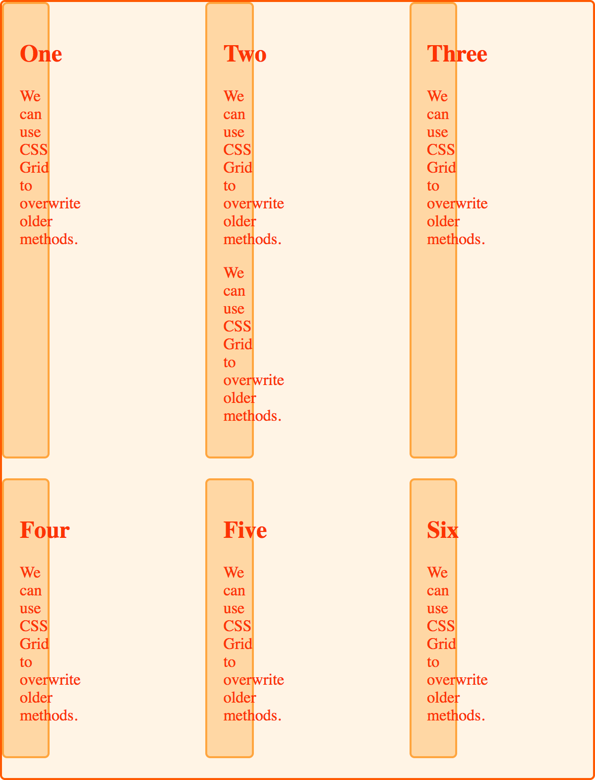 After applying grid to our container, the width of the items is now incorrect as they display at one third of the item width.