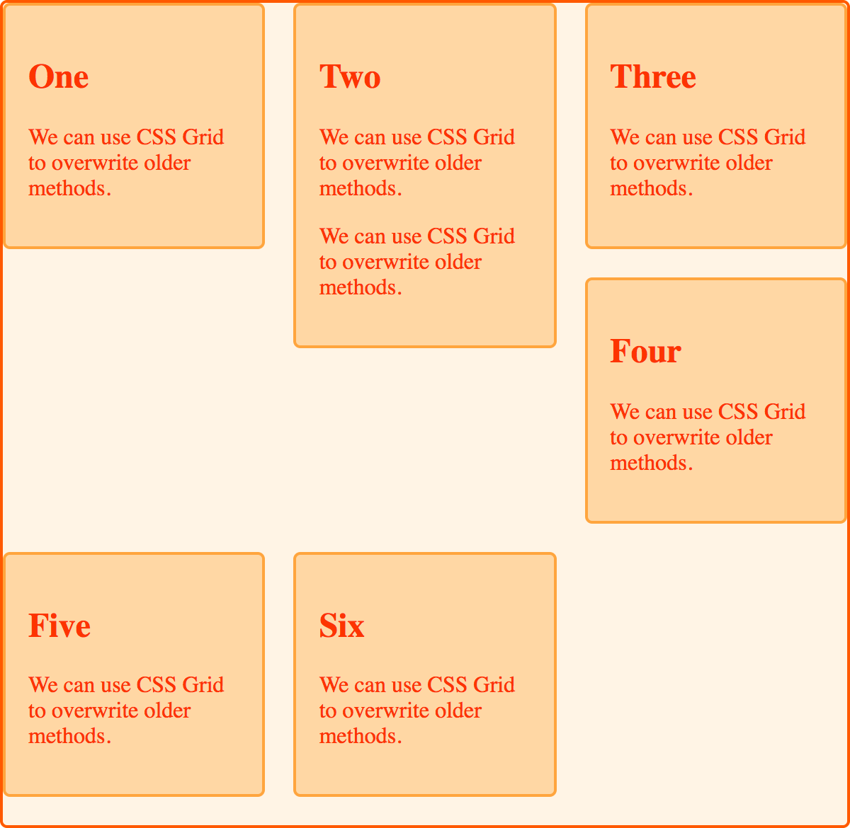 A floated cards layout demonstrating the problem caused by uneven content height.