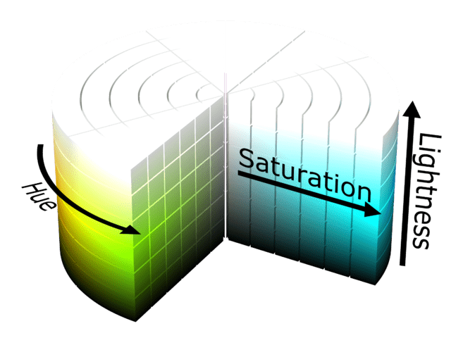 HSL color cylinder