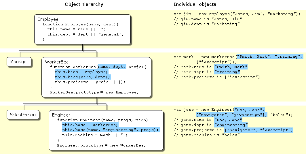 Specifying properties in a constructor, take 2